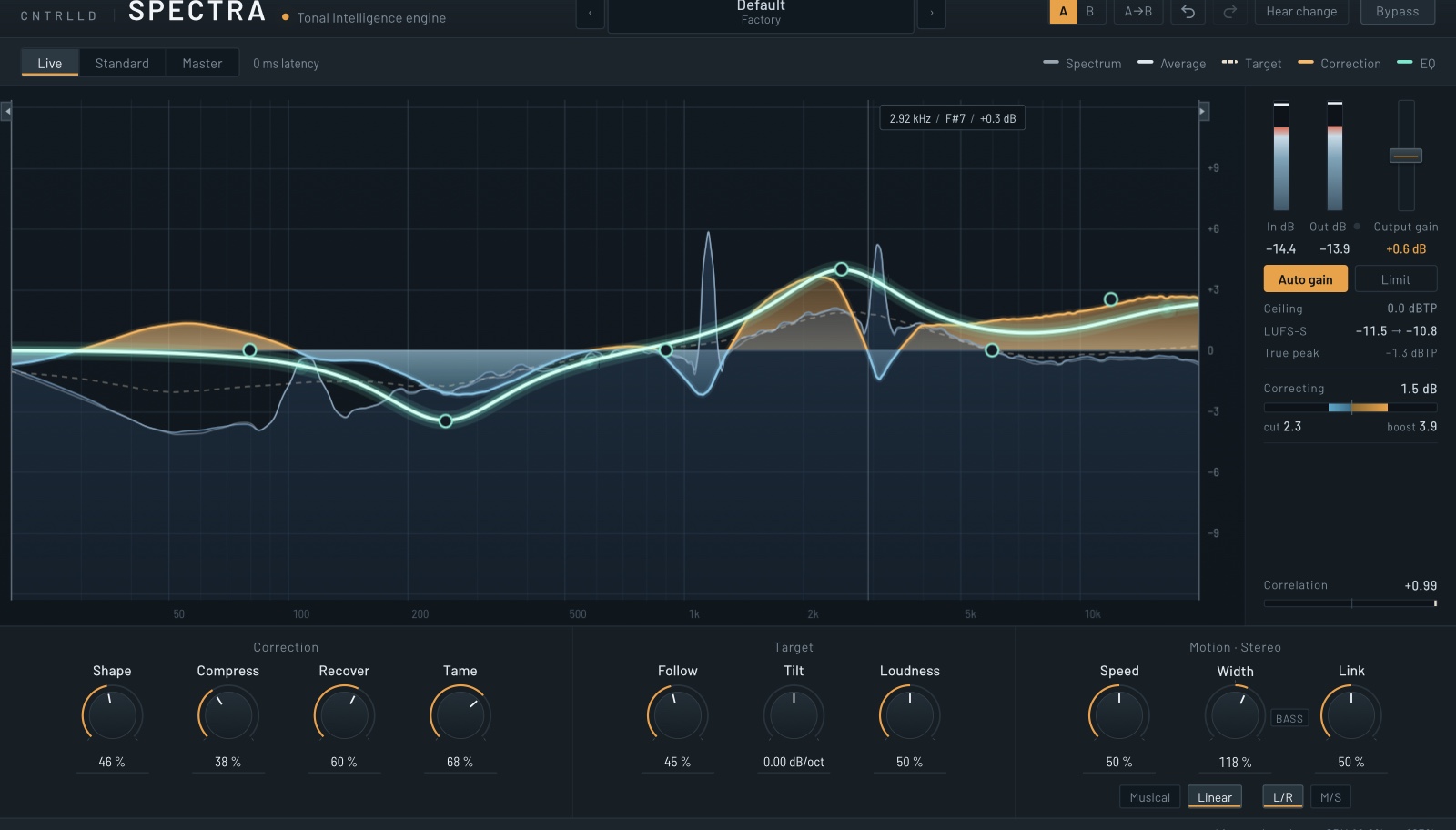 The SPECTRA interface: a spectrum analyser with the correction drawn in amber (boost) and steel blue (cut), a mint EQ line with draggable nodes that shapes the target, meters on the right and three groups of knobs below.